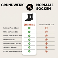 Die Polstersocke